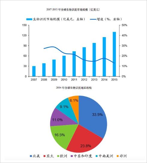 2019122Bf6sG22vps.png